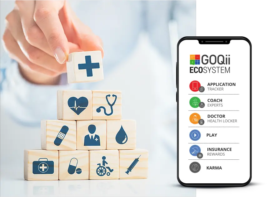 GOQii Enters the UAE Market with Its Digital Health Metaverse